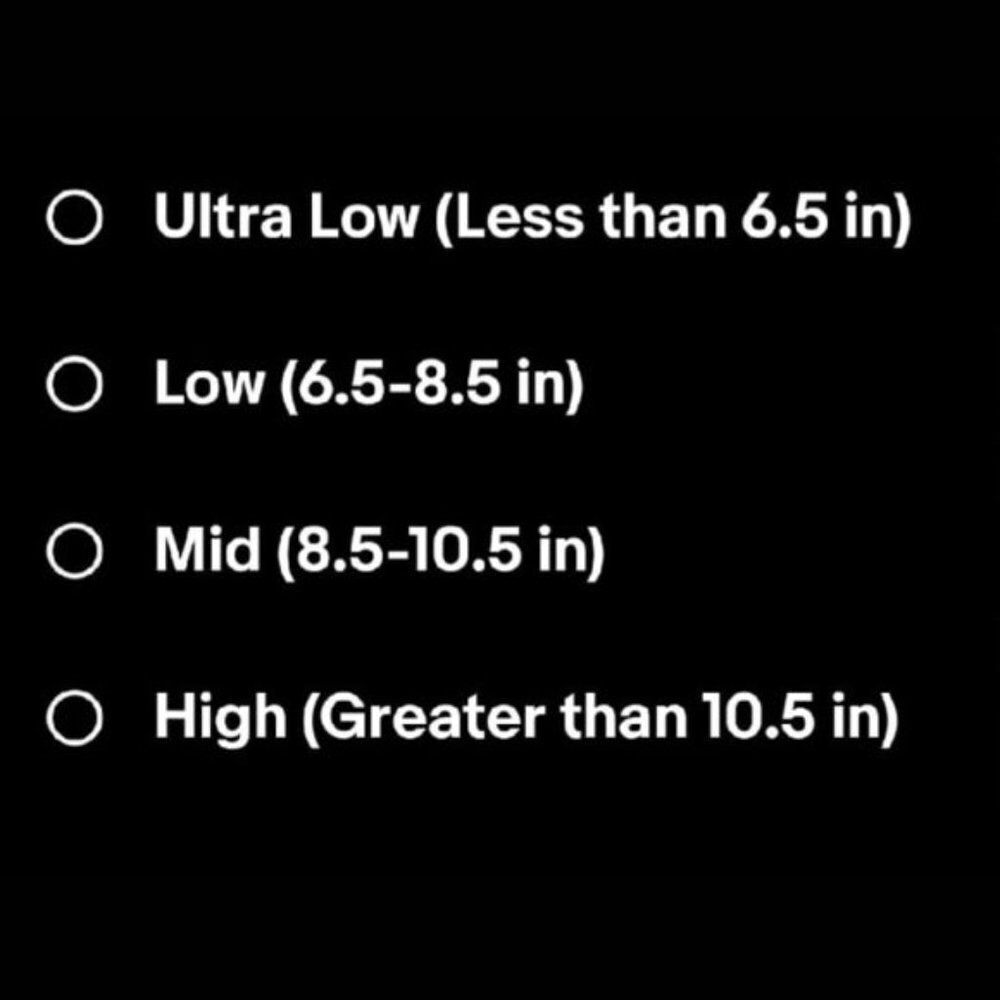 How to take Measurements. - Picture 3 of 9